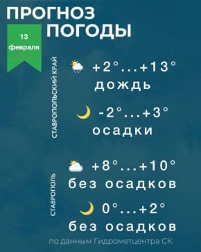 Погода на Ставрополье 13 февраля